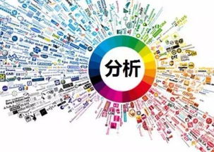 奶茶市場(chǎng)調(diào)查報(bào)告 開一家奶茶店前景廣闊，軟件開發(fā)助力盈利增長(zhǎng)