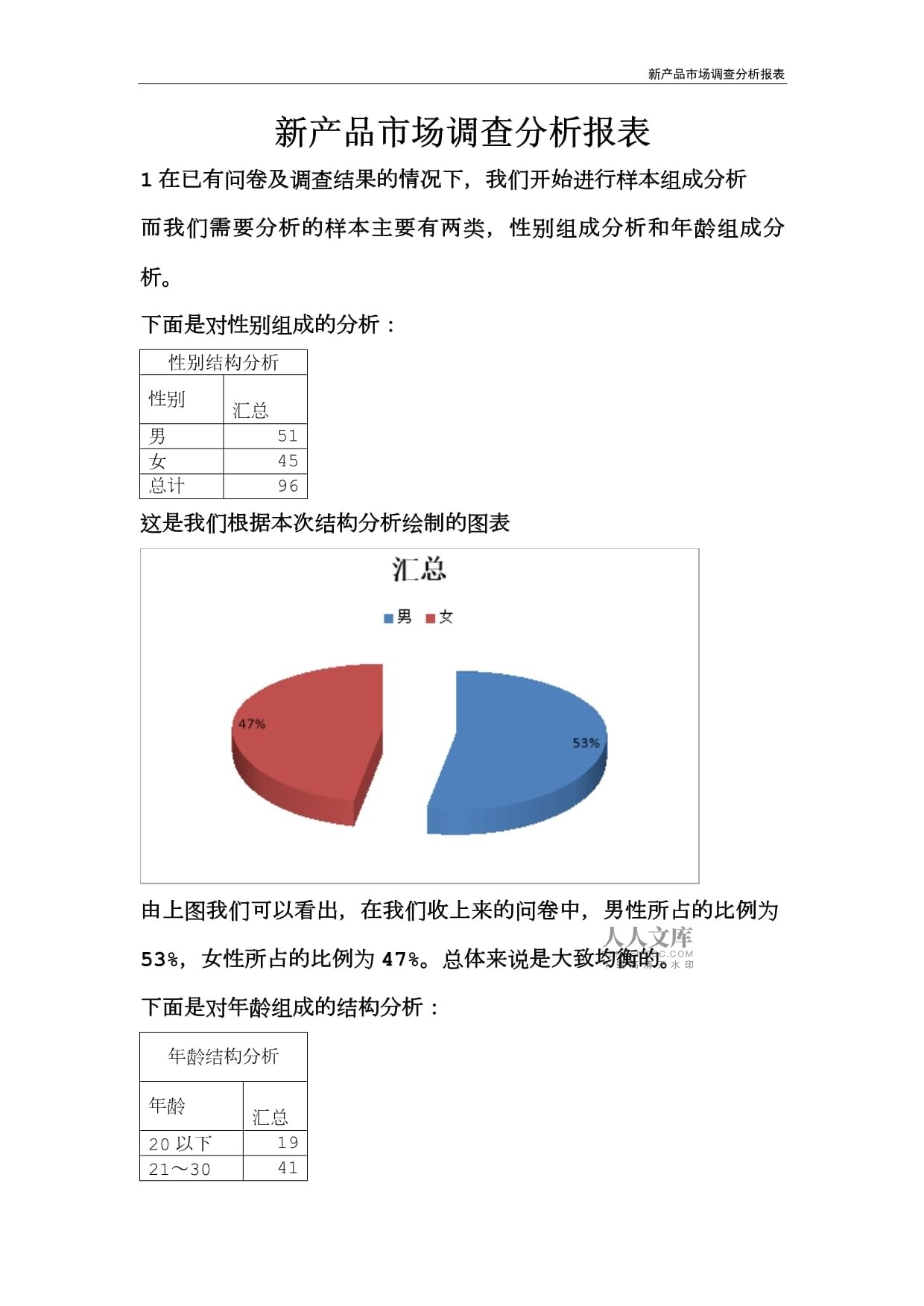 新產(chǎn)品市場(chǎng)調(diào)查分析報(bào)告