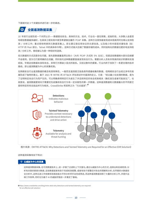 2023年Sangfor CAICT XDR技術及行業發展研究報告 自然科學研究和試驗發展視角