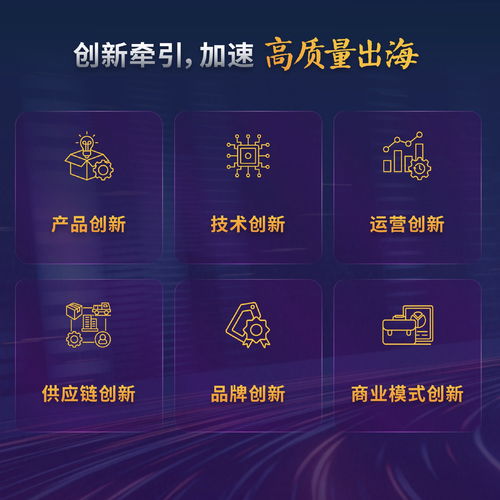 跨境電商邁入新階段 創新驅動與科研賦能的融合發展