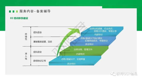 馭時臨床試驗機構備案服務業務取得新進展，助力自然科學研究和試驗發展